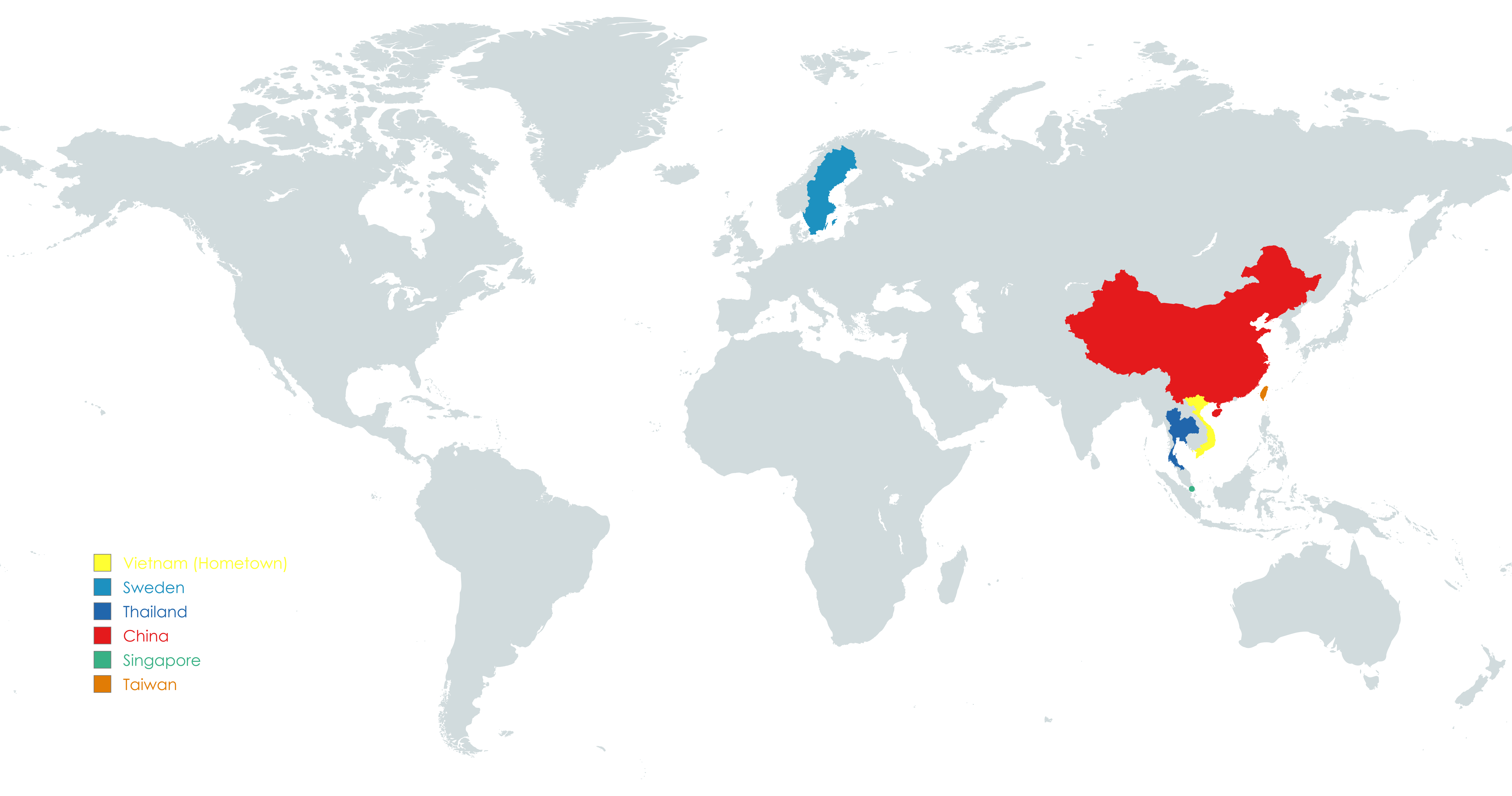 countries